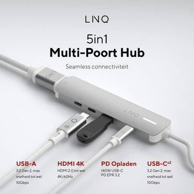 5in1 Pro USB-C 10Gbps Multiport Hub with 4K HDMI