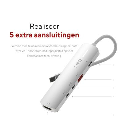 5in1 Pro USB-C 10Gbps Multiport Hub with 4K HDMI