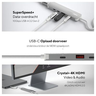 5in1 Pro USB-C 10Gbps Multiport Hub with 4K HDMI