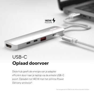 5in1 Pro USB-C 10Gbps Multiport Hub with 4K HDMI