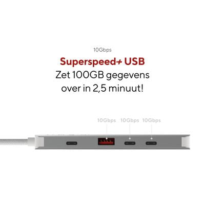 5in1 Pro USB-C 10Gbps Multiport Hub with 4K HDMI