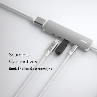 5in1 Pro USB-C 10Gbps Multiport Hub with 4K HDMI