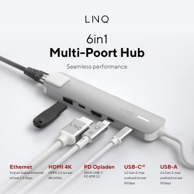 6in1 Pro USB-C 10Gbps Multiport Hub met 4K HDMI en Ethernet