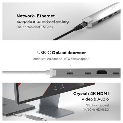6in1 Pro USB-C 10Gbps Multiport Hub met 4K HDMI en Ethernet