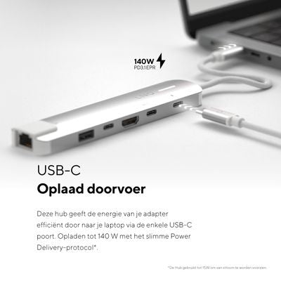 6in1 Pro USB-C 10Gbps Multiport Hub met 4K HDMI en Ethernet