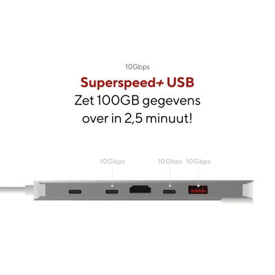 6in1 Pro USB-C 10Gbps Multiport Hub met 4K HDMI en Ethernet
