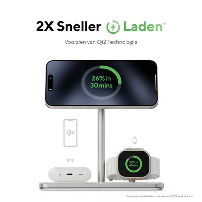 3 in 1 - Wireless Charging Stand