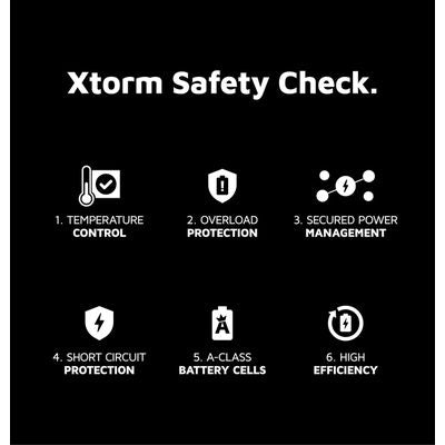 Powerbank 20.000 mAh - 35W Fuel Series - Midnight Black