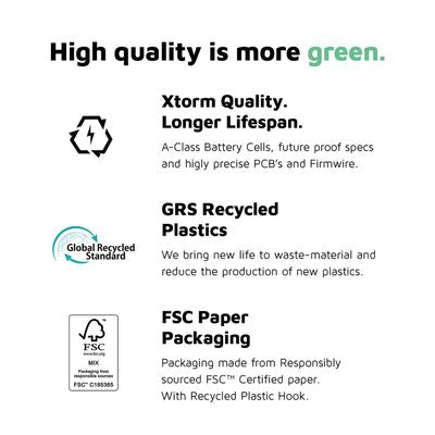 Powerbank 45.000 mAh - 67W Fuel Series - Midnight Black