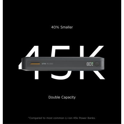 Powerbank 45.000 mAh - 67W Fuel Series - Midnight Black