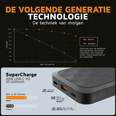 Powerbank 10.000 mAh - 20W Fuel Series - Midnight Black